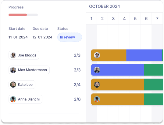 manage video projects with precision cuts